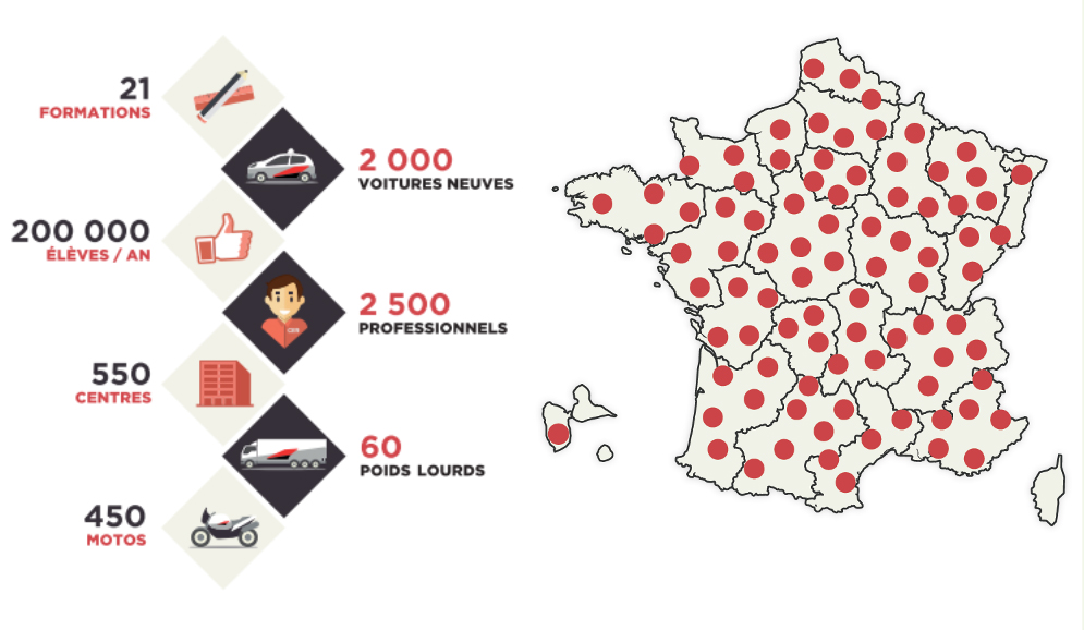 Le réseau CER en France : 550 centres, 200 000 élèves par an